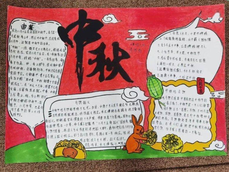 尼弗卡拉遗址